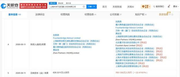 抖音等入股未来不远机器人