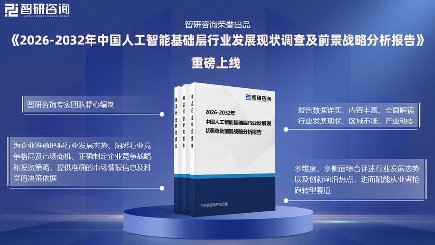 「研究报告」中国人工智能基础层行业发展现状,市场竞争格局及未来趋
